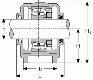 SN-532 .. 22232-K diagram one