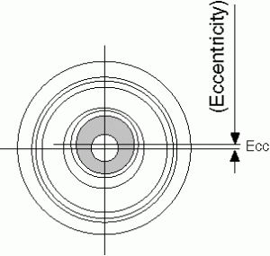 CRSBCE-20 diagram one