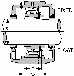 SAF-515 2 1/2..ROLLER diagram one