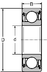 7006 B-2RS diagram one