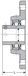 TP FY-200 L diagram two