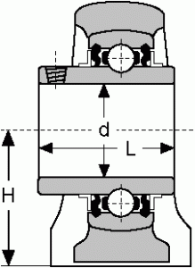 TP SY-111 diagram one