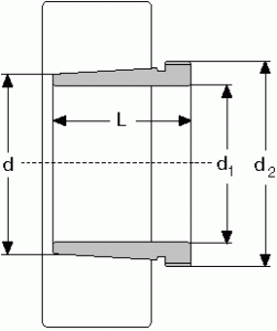 AHX-3028 x 135 diagram one