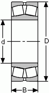 22216E J C/3 CBC diagram one